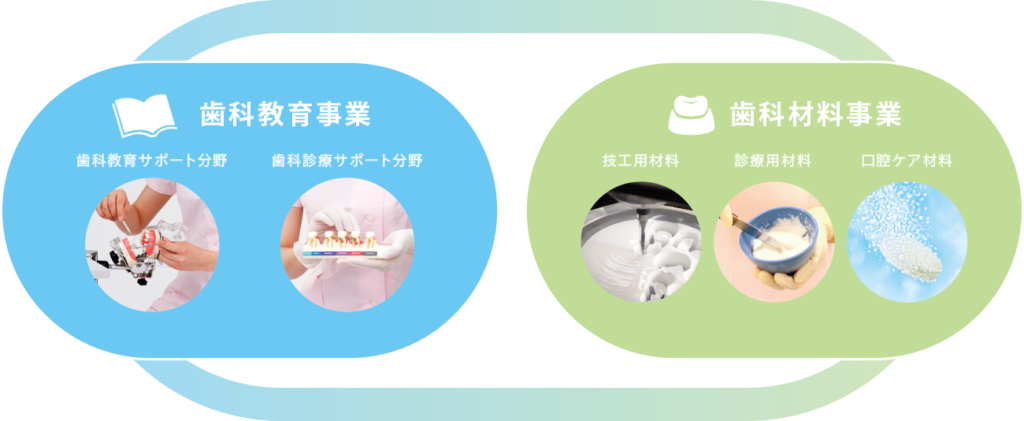 これまでも、これからも、大切にしていくこと